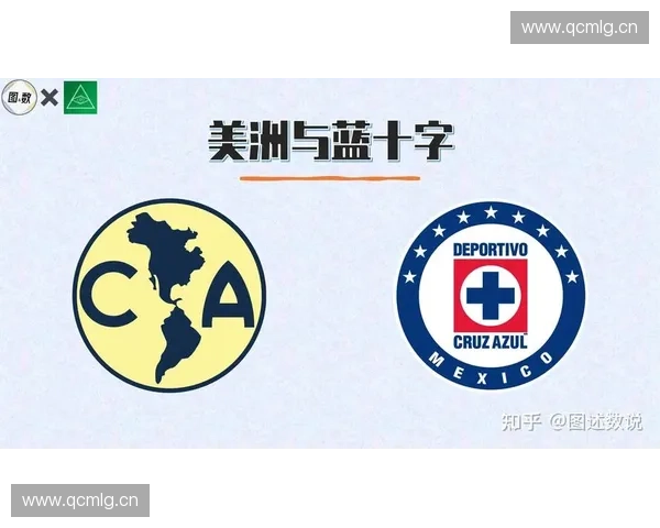 2026年世界杯墨西哥赛程购票指南及注意事项